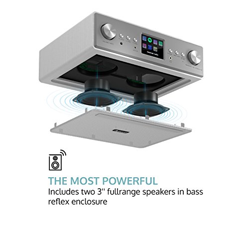 auna TESTURTEIL: SEHR GUT Connect Soundchef • Unterbau-Radio • Küchenradio • Unterbau-Digitalradio • DAB+ • UKW • WLAN • 2 x 3-Boxen • 10 Senderspeicherplätze • Fernbedienung • weiß - 4